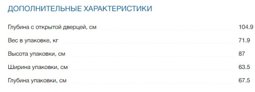 Стиральная машина Bosch (Бош) WGA242XVME