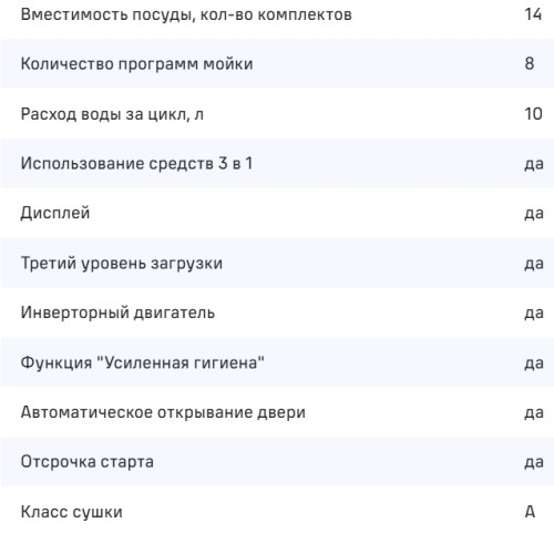 Посудомоечная машина MAUNFELD (Маунфилд) MWF60331S Inverter