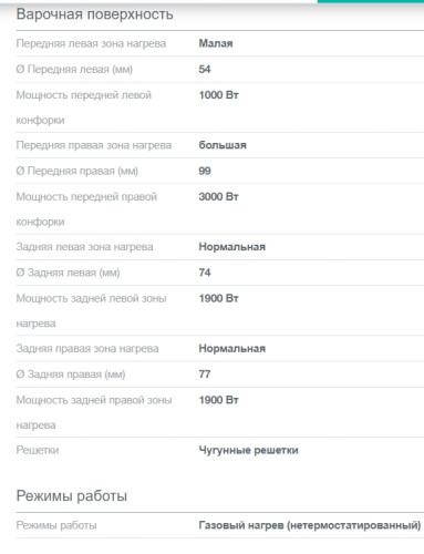 Газовая плита Gorenje (Горенье) GG5A21BEF