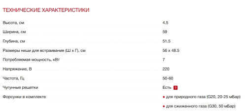 Газовая варочная панель GRAUDE (Грауде) GS 60.1 E