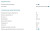 Газовая варочная панель Bosch (Бош) PCP6A5I90 Газовая варочная панель Bosch (Бош) PCP6A5I90