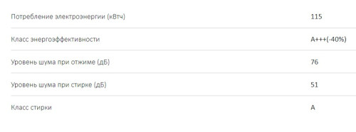 Стиральная машина Haier (Хайер) HW80-B14979S