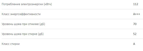 Стиральная машина Haier (Хайер) HW60-BP12959BS