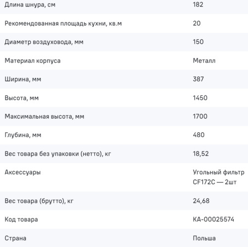Вытяжка MAUNFELD (Маунфилд) Lee Wall 39 Long черный