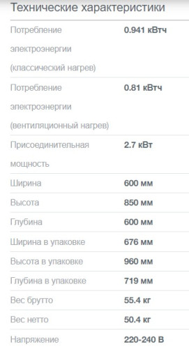 Комбинированная плита Gorenje (Горенье) K634WF