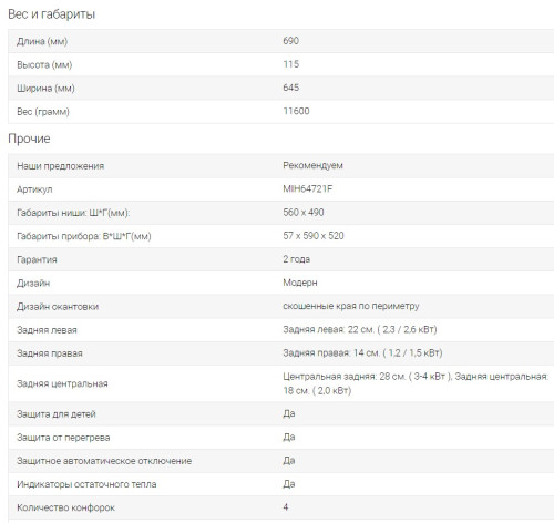 Индукционная варочная панель Midea (Мидея) MIH64721F