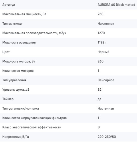 Вытяжка MAUNFELD (Маунфилд) Aurora 60 черный матовый