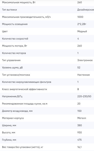 Вытяжка MAUNFELD (Маунфилд) Lee Wall 39 медный