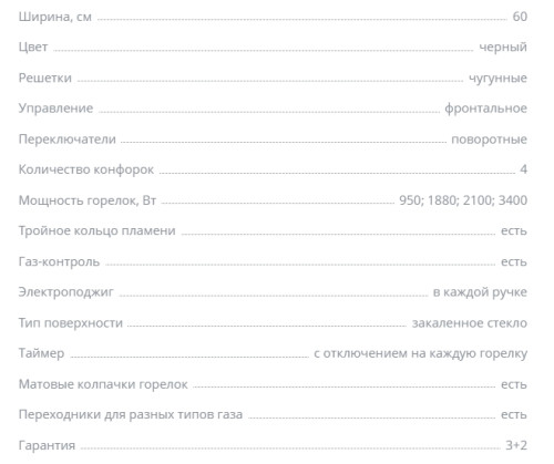 Газовая варочная панель Zigmund-Shtain (Зигмунд-Штайн) MN 195.61 B