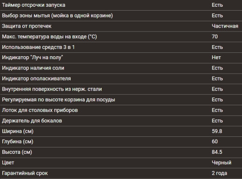 Посудомоечная машина Hiberg (Хайберг) F68 1430 B