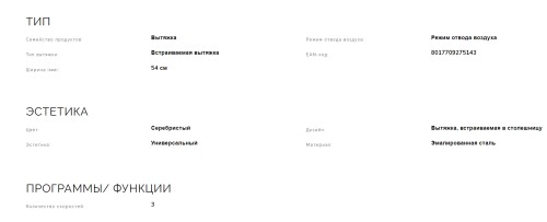 Встраиваемая вытяжка Smeg (Смег) KSG52HE