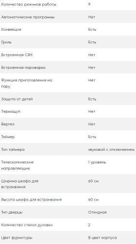 Электрический духовой шкаф Electrolux (Электролюкс) EOF5C50BV