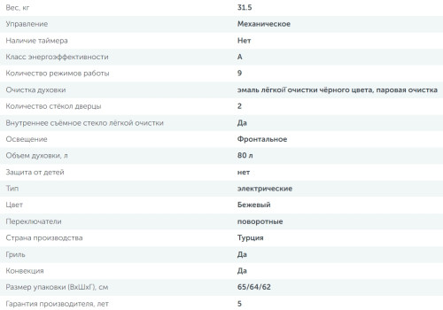 Электрический духовой шкаф Simfer (Симфер) B6EO77522