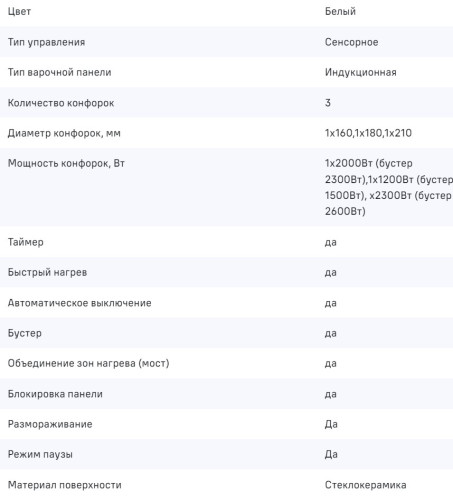 Индукционная варочная панель MAUNFELD CVI453SBWH