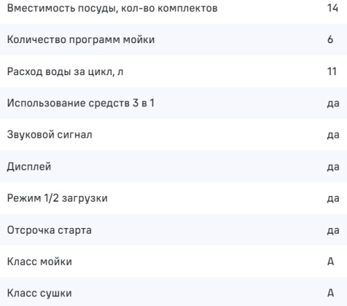 Встраиваемая посудомоечная машина MAUNFELD (Маунфилд) MLP-123D