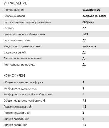 Индукционная варочная панель Weissgauff (Вайсгауф) HI 641 GS