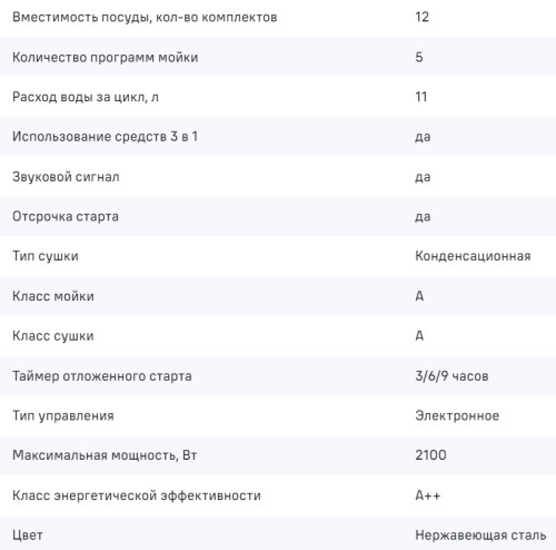 Встраиваемая посудомоечная машина MAUNFELD (Маунфилд) MLP6022A01