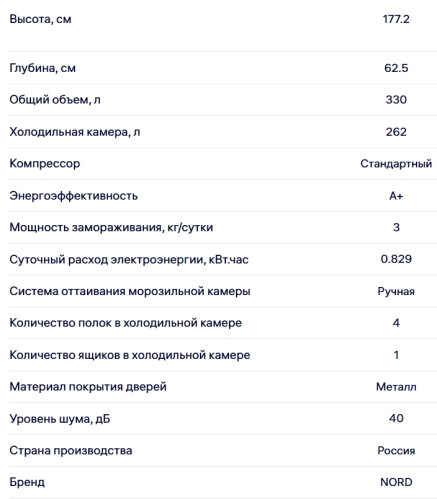 Холодильник NORDFROST (Нордфрост) NRT 144 232