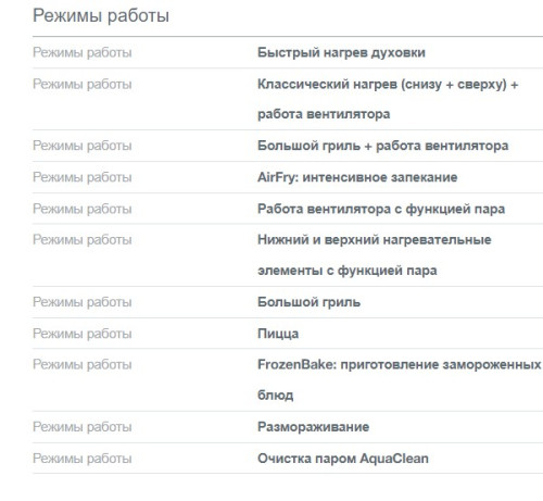 Электрическая плита Gorenje (Горенье) GECS5B70CLI