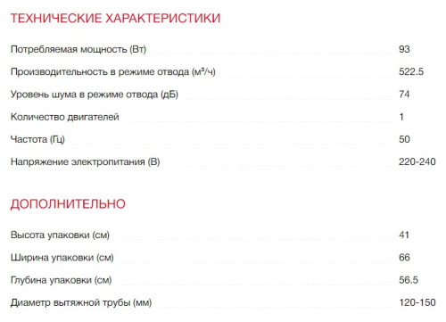 Вытяжка Kaiser (Кайзер) AT 6433 Eco