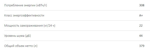 Морозильная камера Haier (Хайер) HCE379R