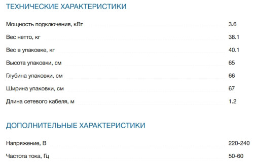 Электрический духовой шкаф Bosch (Бош) HBG7721W1S