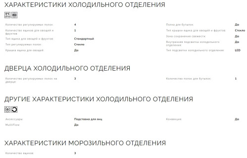 Встраиваемый холодильник Smeg (Смег) C8194TNE