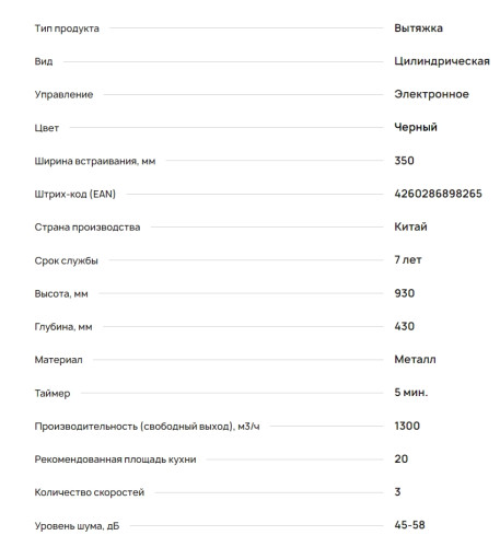 Вытяжка Krona (Крона) TINA 350 BLACK 3P