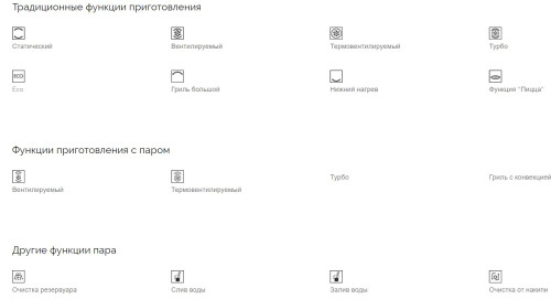 Электрический духовой шкаф Smeg (Смег) SOP6102S2PB3