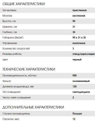 Вытяжка Weissgauff (Вайсгауф) Tubus 90 BL