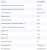 Холодильник MAUNFELD (Маунфилд) MFF183NFBE Холодильник MAUNFELD (Маунфилд) MFF183NFBE