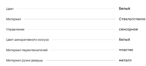 Вытяжка Krona (Крона) Liva 500 white S