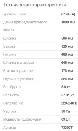 Вытяжка Gorenje (Горенье) WHU629EX/M