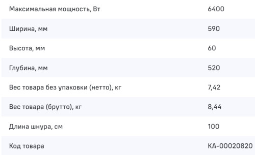 Индукционная варочная панель MAUNFELD CVI594WH