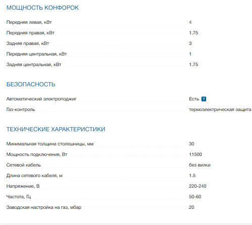 Газовая варочная панель Bosch (Бош) PPS9A6B90