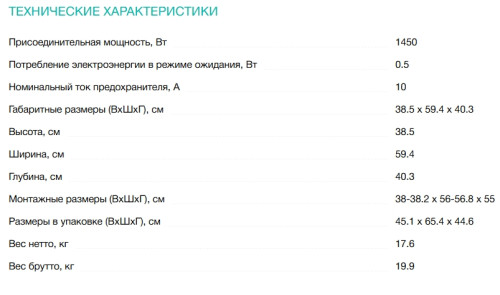 Встраиваемая микроволновая печь Gorenje (Горенье) BMI251SG3BG