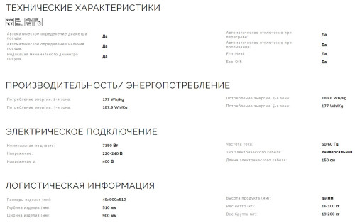Индукционная варочная панель Smeg (Смег) SI2M7953DW