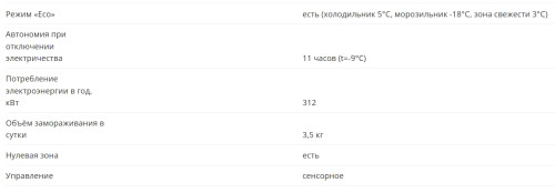 Встаиваемый холодильник KANZLER (Канцлер) К 02