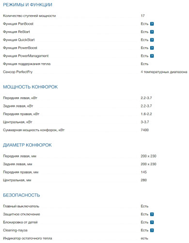Индукционная варочная панель Bosch (Бош) PXE831HC1E