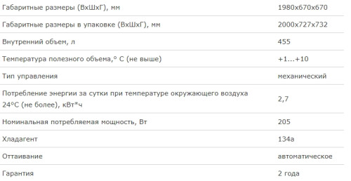 Холодильник Бирюса 460 N