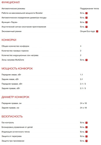 Комбинированная варочная панель Smeg (Смег) PM3643D