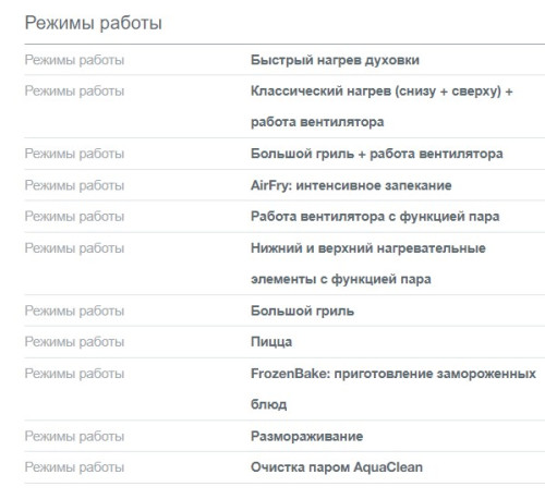 Электрическая плита Gorenje (Горенье) GECS6C70WC