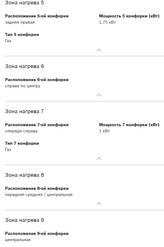 Газовая варочная панель Bosch (Бош) PBP6C5B93R