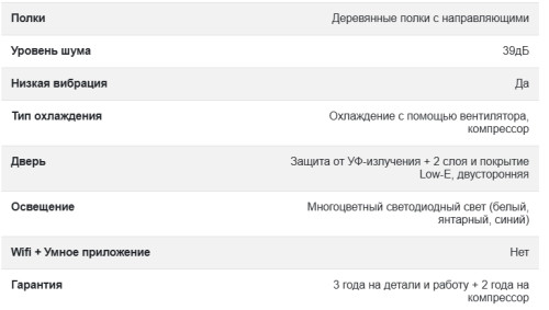 Винный шкаф Dunavox (Дунавокс) DAUF-32.83B