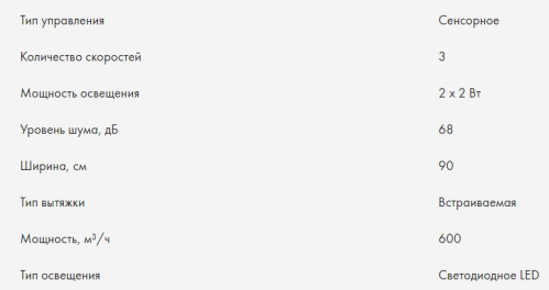 Встраиваемая вытяжка Haier (Хайер) HVX-BI972X