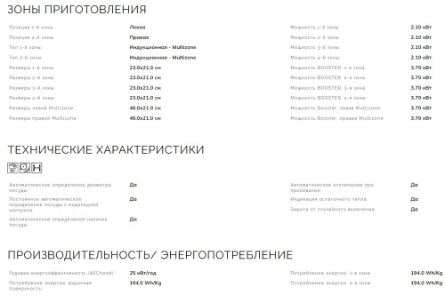 Индукционная варочная панель Smeg (Смег) HOBD682D1