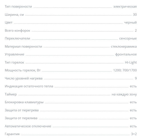Электрическая варочная панель Zigmund-Shtain (Зигмунд-Штайн) CN 36.3 B