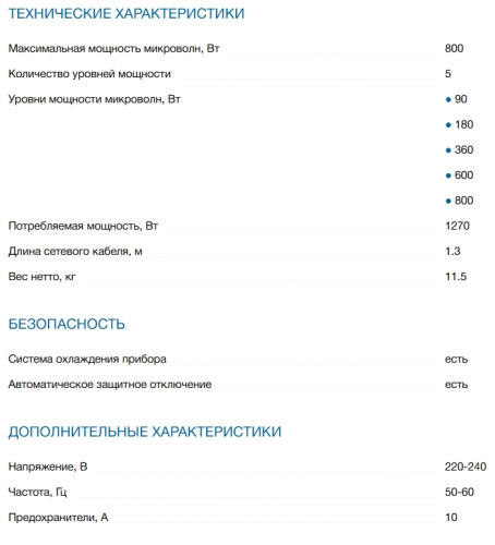 Микроволновая печь Bosch (Бош) FFL020MW0