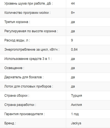 Встраиваемая посудомоечная машина Jacky's (Джекис) JD FB5301