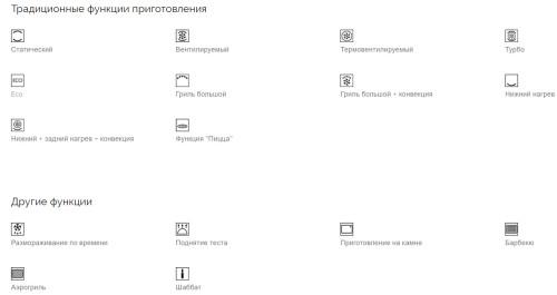 Электрический духовой шкаф Smeg (Смег) SO6102TS